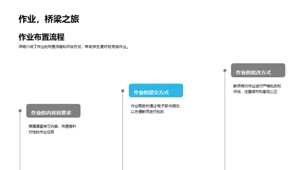 初一语文新征程