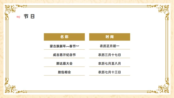 马背上的民族内蒙族介绍通用PPT模板