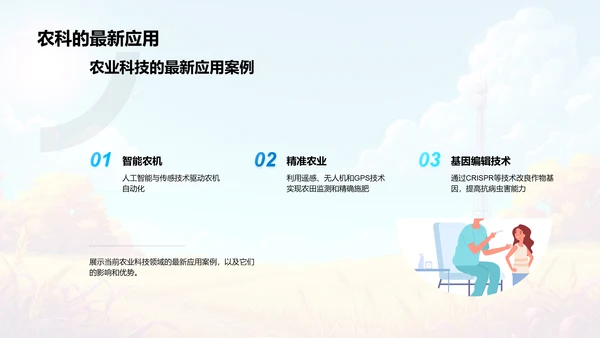 农业科技应用探讨PPT模板