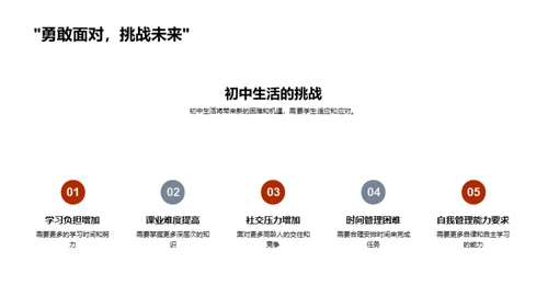 初中生活启航指南