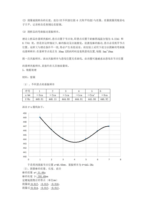 弹性模量地测量实验报告材料