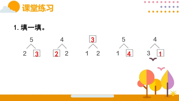 人教版数学（2024）一年级上册第一单元 练习课 1～5的认识课件(共14张PPT)