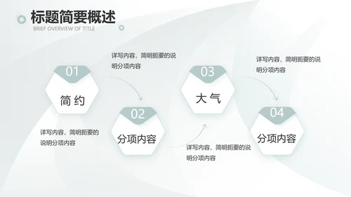 高端品牌介绍策划方案工作总结计划PPT