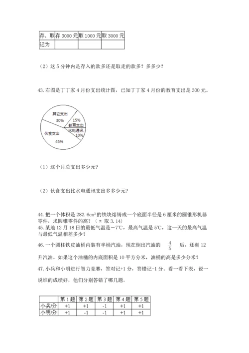 六年级小升初数学解决问题50道加答案解析.docx