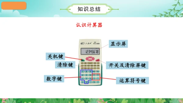 第一单元_第13课时_用计算器计算（教学课件）-四年级数学上册人教版（共28张PPT）