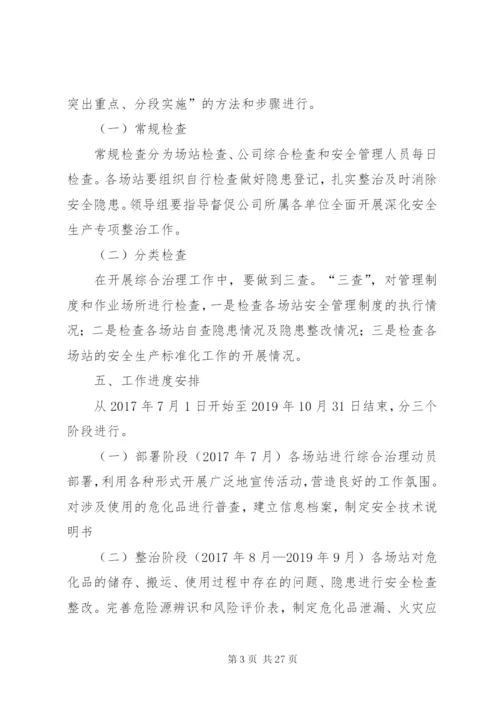 危险化学品专项治理方案.docx