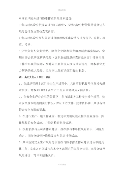 双体系风险分级管控领导小组及职责.docx