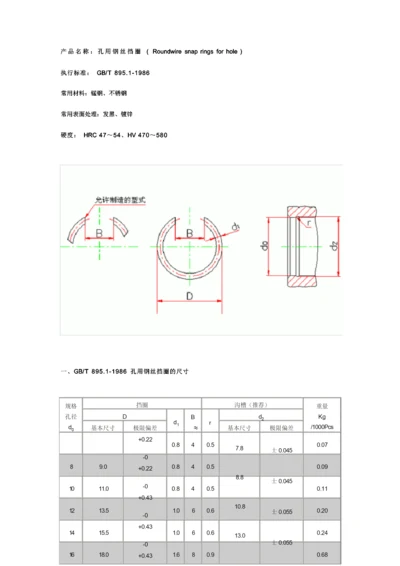 钢丝挡圈尺寸标准.docx