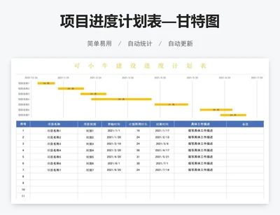 项目进度计划表—甘特图