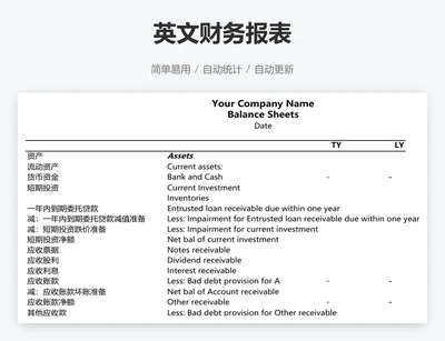 英文财务报表
