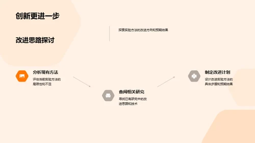 深度剖析实验方法