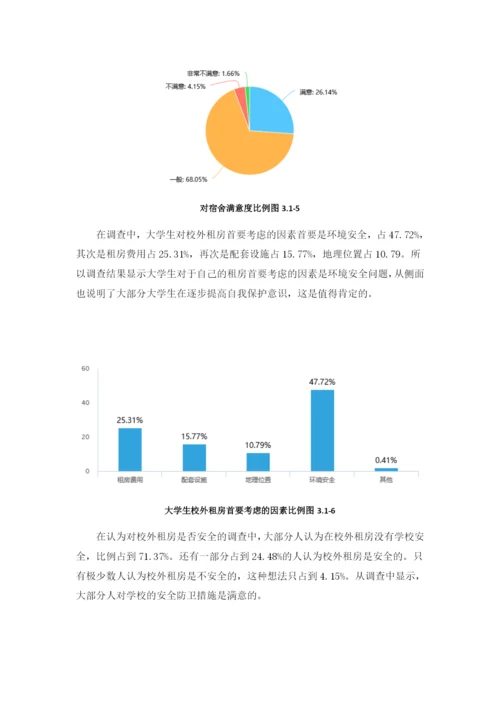 自己大学生校外租房现象论文.docx