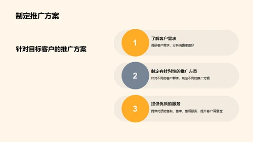 健康食品营销新篇章