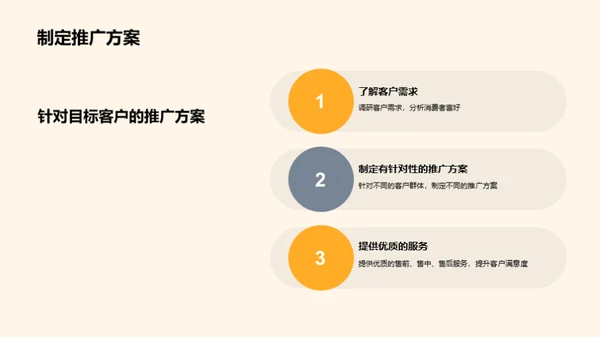 健康食品营销新篇章