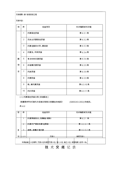 通风管道安装技术交底大全