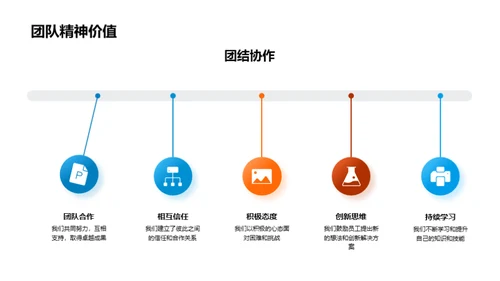 渔业部门半年成果及展望