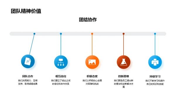 渔业部门半年成果及展望