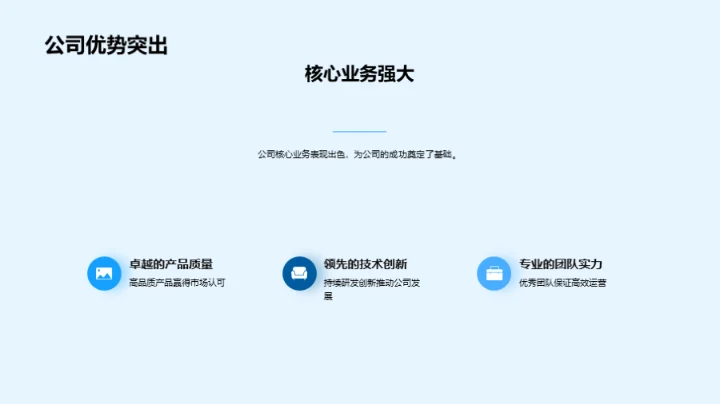 迎战新年商业篇章