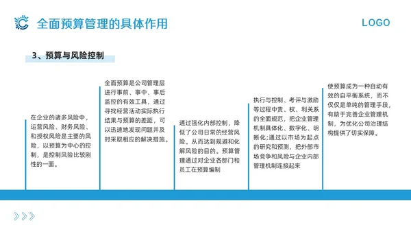 蓝色简约全面预算管理PPT模板宣传PPT动态PPT