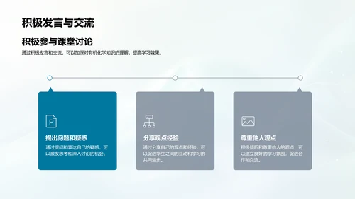 有机化学基础教学PPT模板