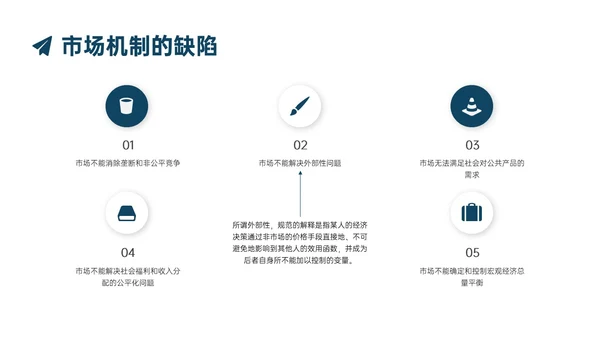 蓝色实拍商务公共管理知识PPT课件