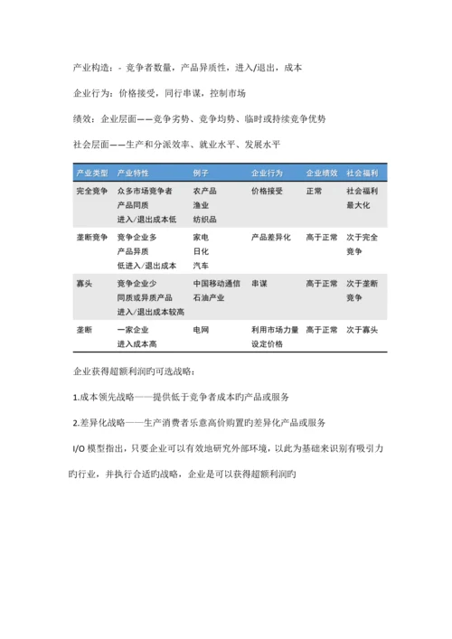 2023年企业战略管理知识点整理.docx