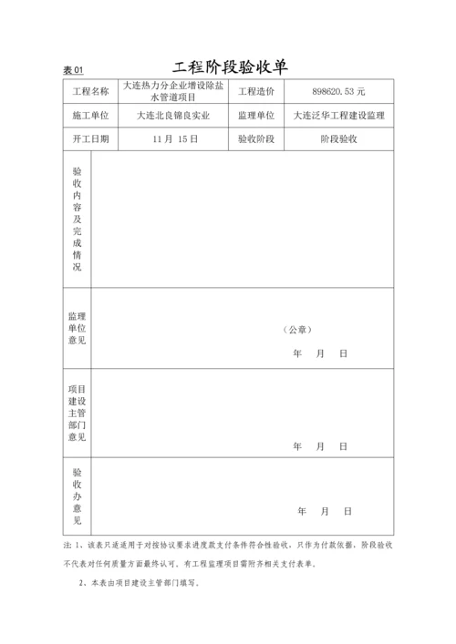 综合重点工程优质项目竣工全面验收综合报告书.docx