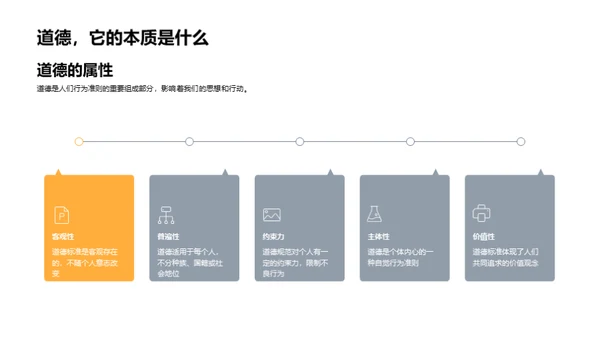 探究道德的力量