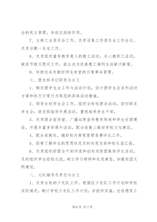学校行政领导机构及职责分工 (2).docx