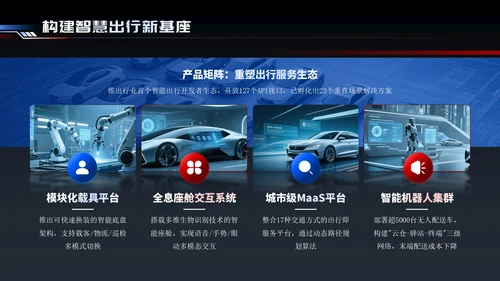 蓝红色简约智能出行引领未来交通PPT模板