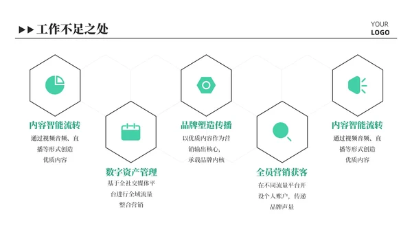 绿色插画风可爱总结汇报PPT模板
