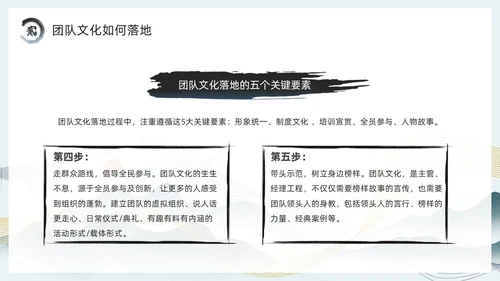 绿色中国风团队文化和态度PPT模板