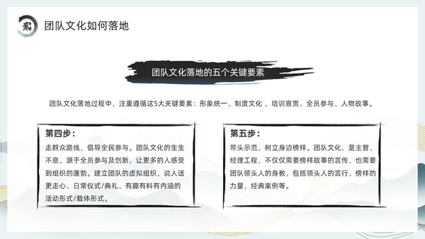 绿色中国风团队文化和态度PPT模板