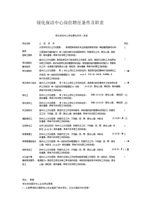 绿化保洁中心岗位聘任条件及职责