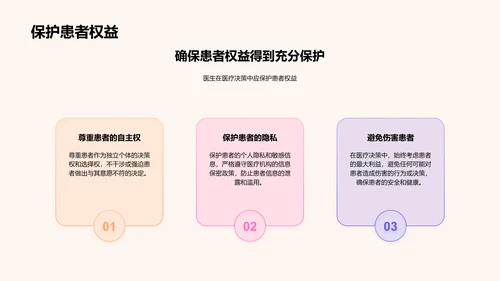 医学伦理教学PPT模板