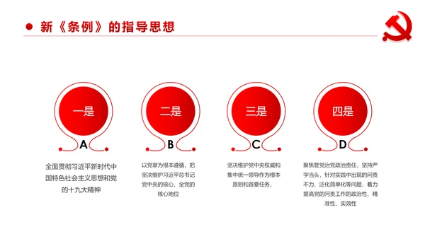 中国共产党问责条例学习解读PPT