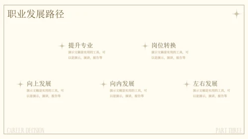 文艺气息风格个人职业规划通用PPT