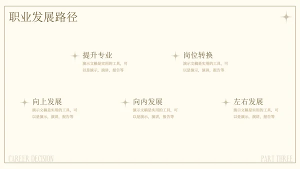 文艺气息风格个人职业规划通用PPT