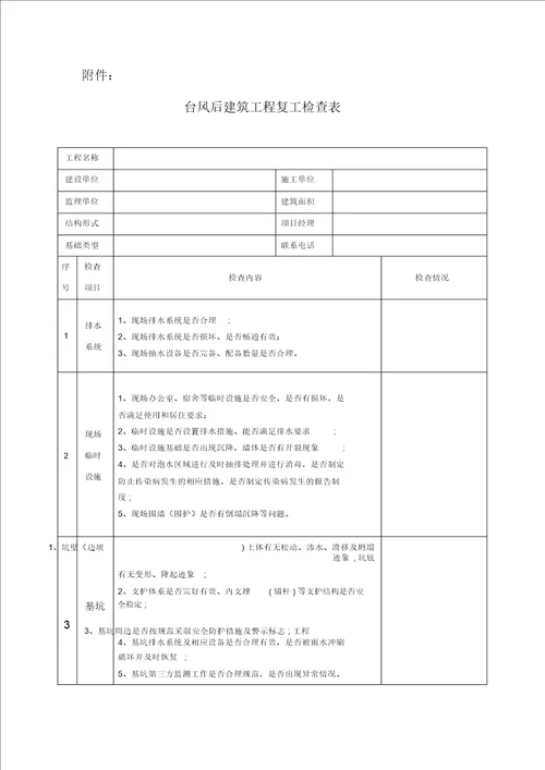 台风后建设工程复工检查表范本模板