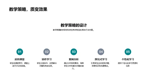 智慧教学实践与展望