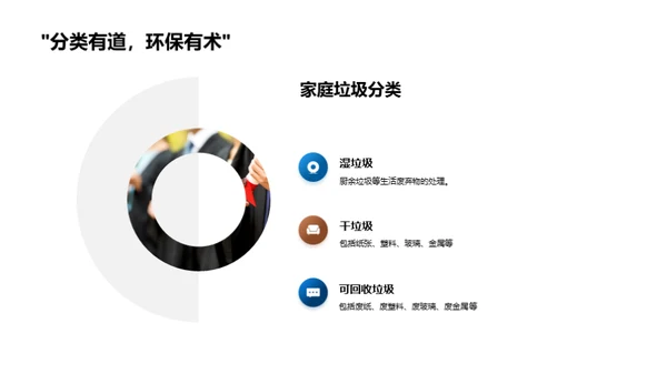 环保生活理念