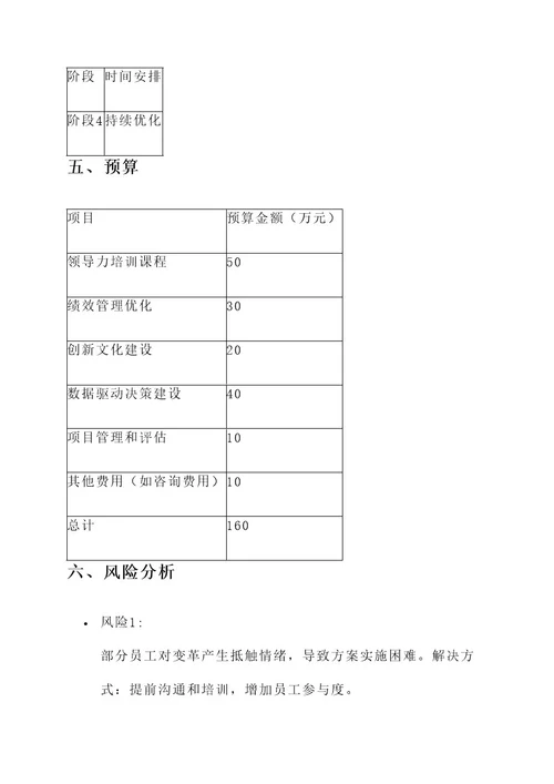 国企管理创新工作方案