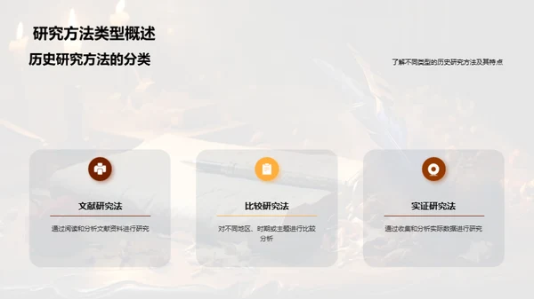 历史研究之道