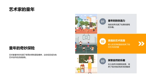 艺术家生涯教学