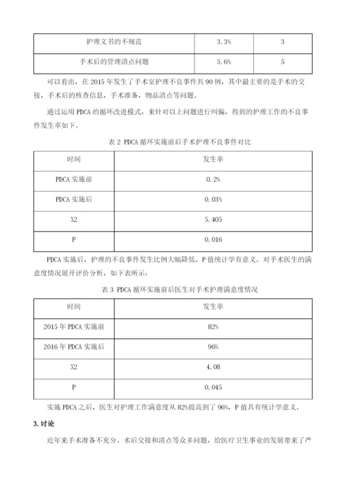 PDCA循环法在手术室护理质量管理中的应用和研究.docx