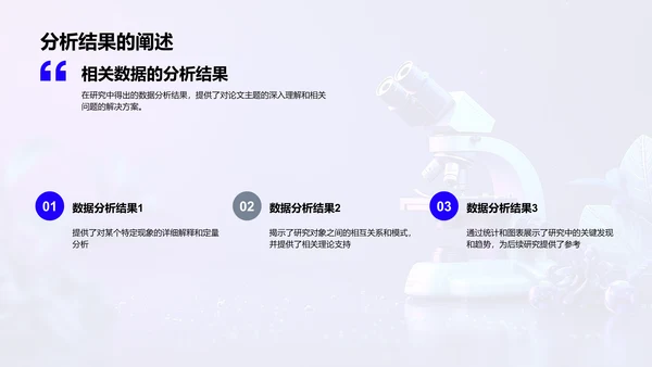 开题答辩成果报告PPT模板