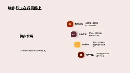 共创未来，科技公司新篇章