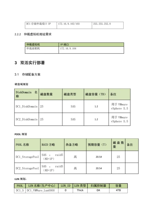 V双活实施专题方案.docx