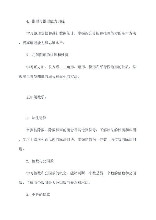 三到6年级数学知识点总结
