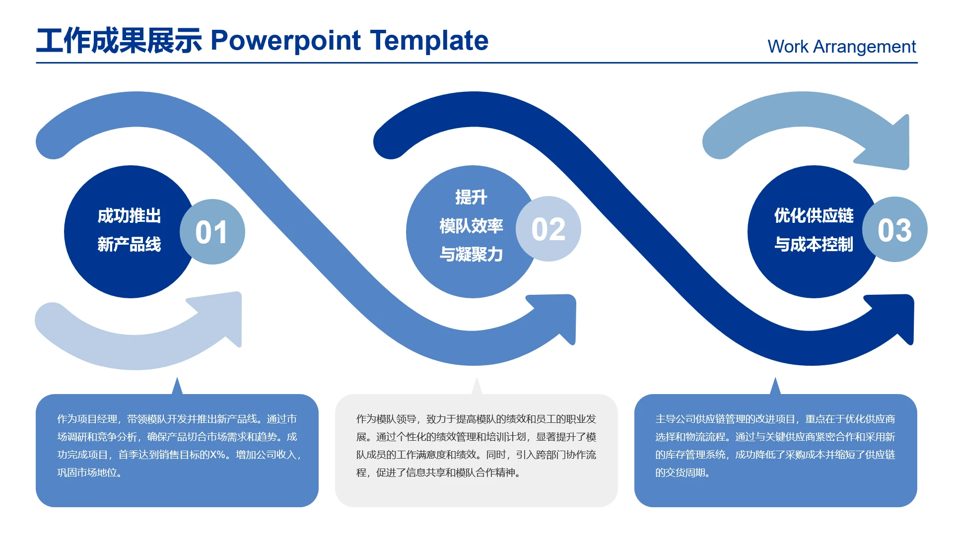 高级感工作汇报工作计划工作成果展示工作总结